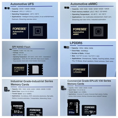江波龍旗下元信電子驚艷首秀臺北電腦展，引領高容量SSD時代新浪潮