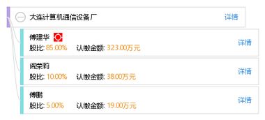 大連計算機通信設備廠 軟硬件協同發展的數字時代先行者